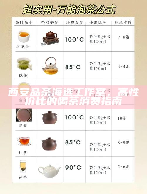 西安品茶海选工作室，高性价比的喝茶消费指南
